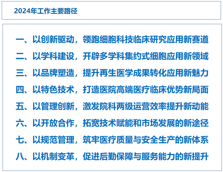 筑梦致远向未来，弦歌高唱再出发——博鳌国际医院2023年度总结表彰大会隆重召开插图9